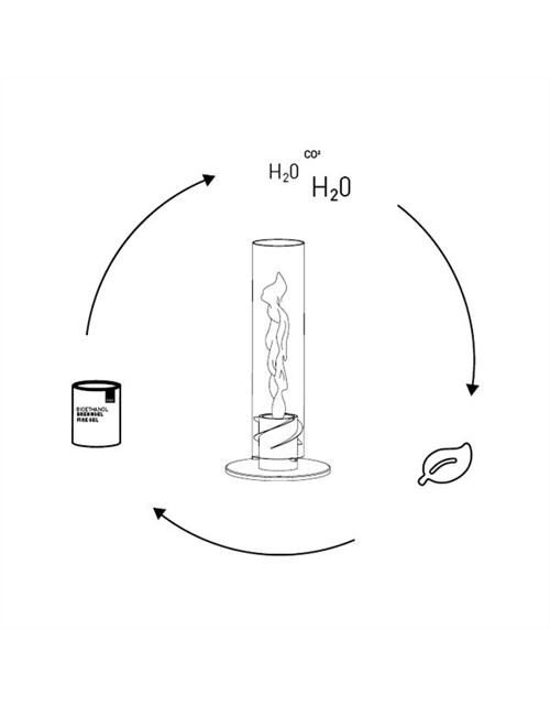 Höfats Spin Tischfeuer 