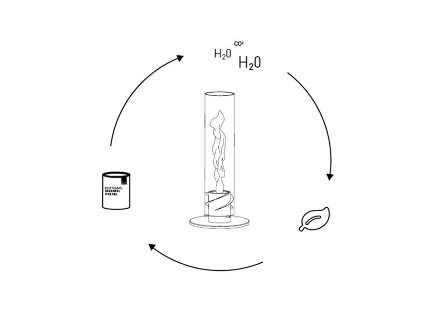 Höfats Spin Tischfeuer 